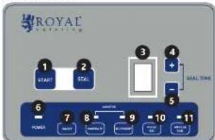 Royal Catering RCVG-41 - PŘED ZAHÁJENÍM PRÁCE SI DŮKLADNĚ A S POROZUMĚNÍM PŘEČTĚTE TENTO NÁVOD. - 11