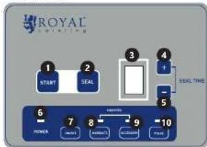 Royal Catering RCVG-41 - PŘED ZAHÁJENÍM PRÁCE SI DŮKLADNĚ A S POROZUMĚNÍM PŘEČTĚTE TENTO NÁVOD. - 13