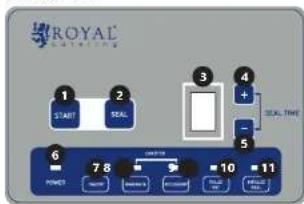 Royal Catering RCVG-41 - SAFE USE - 2
