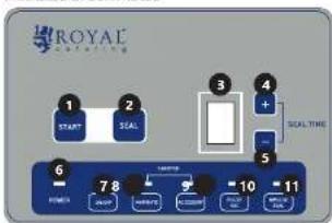 Royal Catering RCVG-41 - PRIMA DI INIZIARE AD UTILIZZARE IL PRODOTTO, LEGGERE ATTENTAMENTE E COMPRENDERE LE PRESENTI ISTRUZIONI. - 4