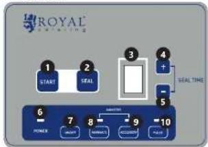 Royal Catering RCVG-41 - ELMAGYARAZAT - 4