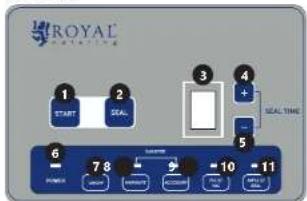 Royal Catering RCVG-41 - SAFE USE - 16