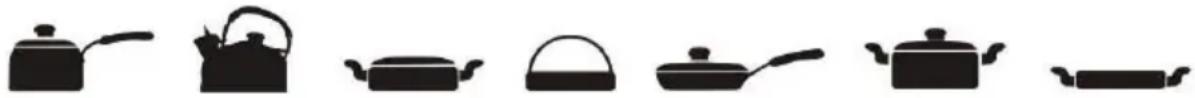 Royal Catering RCIC-5000T - Pentole e padelle utilizzabili - 1