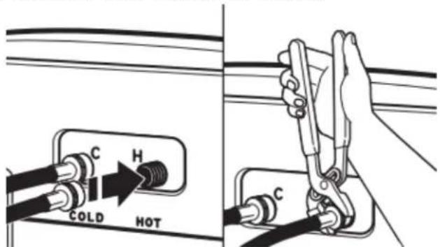 AMANA ATW4516MW - Connect inlet hoses to washer - 1