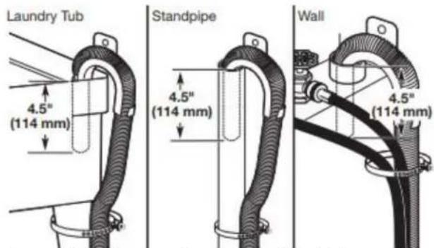 AMANA ATW4516MW - Secure drain hose - 1