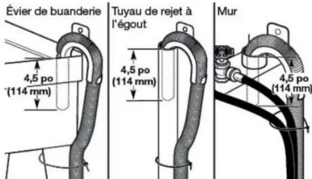 AMANA ATW4516MW - Purger les canalisations d'eau - 3