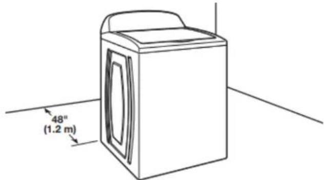 AMANA ATW4516MW - Move Washer - 1
