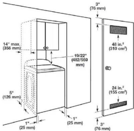 AMANA ATW4516MW - Recessed area or closet installation - 1