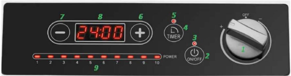 Royal Catering RCIK-3500IC4.4 - Steuerung: - 2