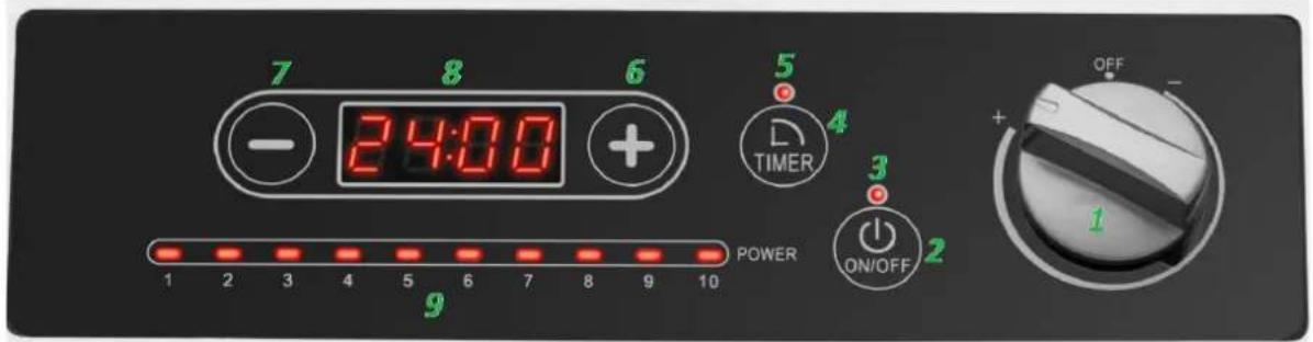 Royal Catering RCIK-3500IC4.2 - Présentation du produit - 6