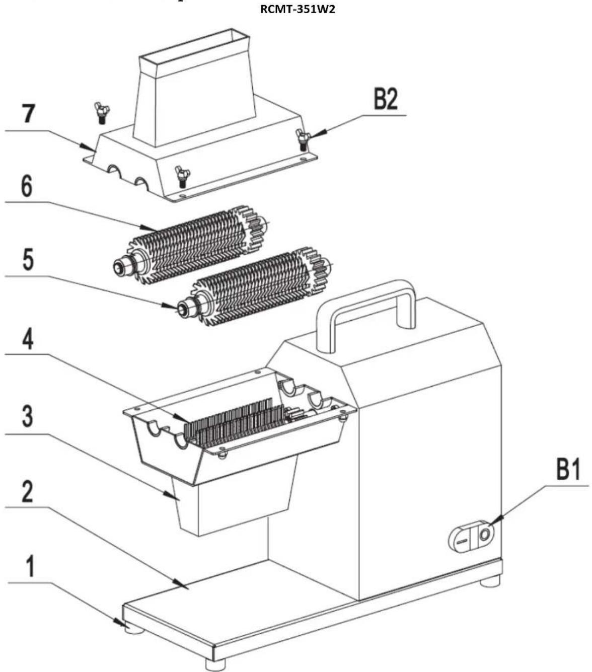 Royal Catering RCMT-351W2 - Use guidelines - 1