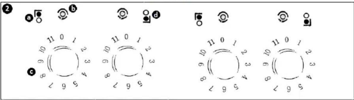 Royal Catering RCIC-8500 - STEUERUNGSPANEEEL – BESCHREIBUNG - 2