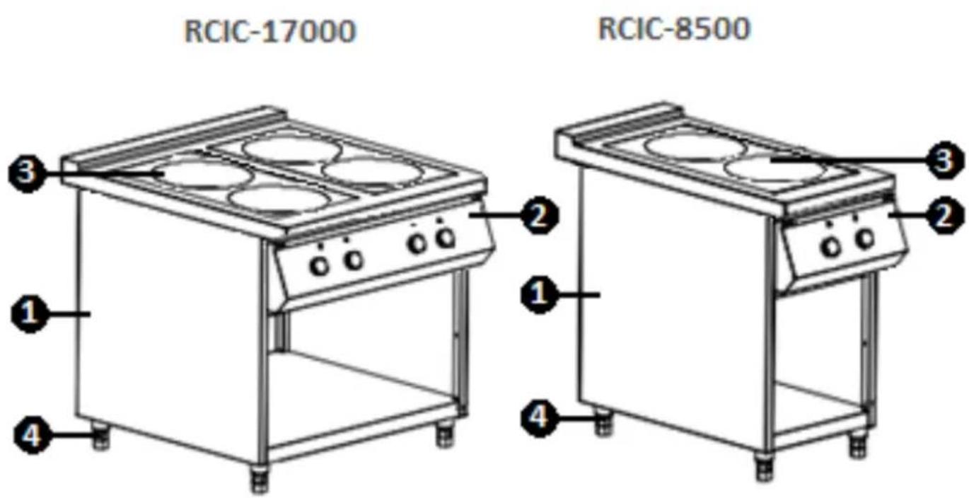 Royal Catering RCIC-8500 - Toesteloverzicht - 1