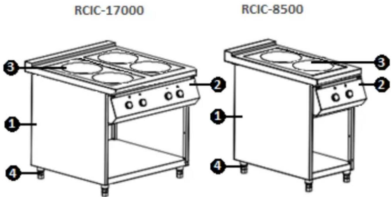 Royal Catering RCIC-8500 - Beskrivelse af produktet - 1