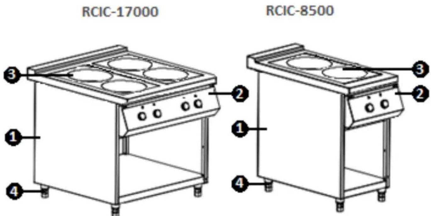 Royal Catering RCIC-8500 - Apparatoversikt - 1