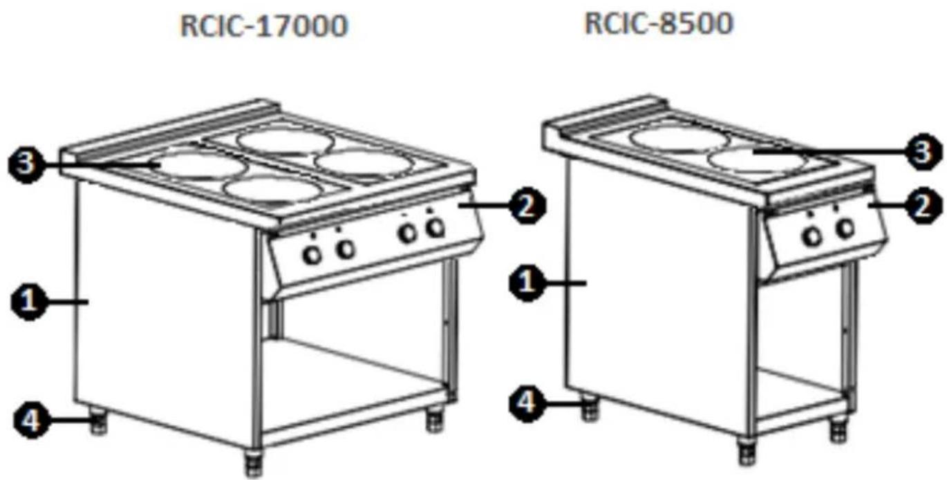Royal Catering RCIC-8500 - Appliance overview - 1