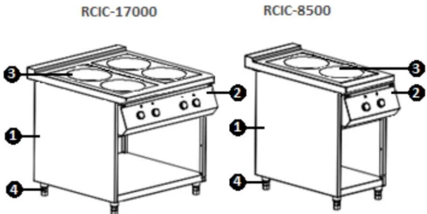Royal Catering RCIC-8500 - Prehl'ad spotrebiča - 1