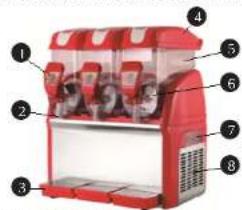 Royal Catering RCSL 2/12 - AVANT LA MISE EN SERVICE, LES INSTRUCTIONS D'UTILISATION DOIVENT ÊTRE LUES ET COMPRISES DE FAÇON PRÉCISE. - 2