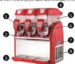 Royal Catering RCSL 2/12 - UTILIZZO SICURO DEL DISPOSITIVO - 3