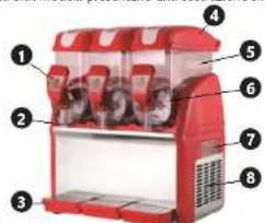 Royal Catering RCSL 2/10 - UTILIZZO SICURO DEL DISPOSITIVO - 3