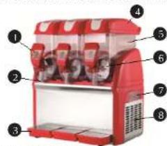 Royal Catering RCSL 2/10 - AVANT LA MISE EN SERVICE, LES INSTRUCTIONS D'UTILISATION DOIVENT ÊTRE LUES ET COMPRISES DE FAÇON PRÉCISE. - 2