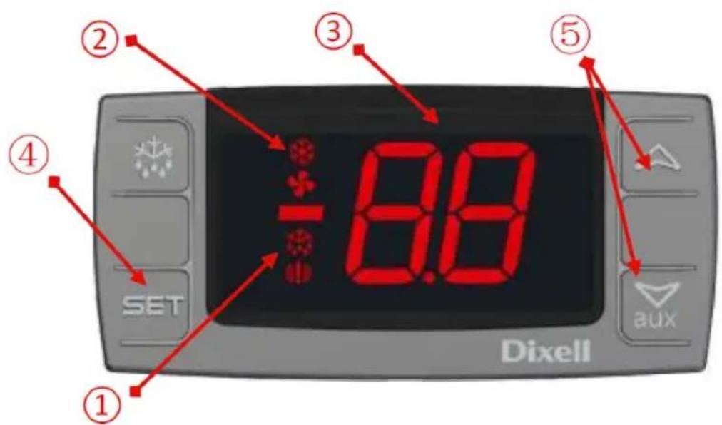 Royal Catering RCRB-6DR420 - Ajuste y control de temperatura - 1