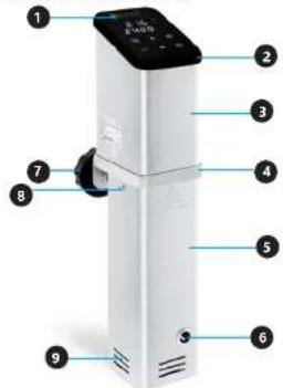 Royal Catering RCVG-45 - HOW TO CLEAN: - 1