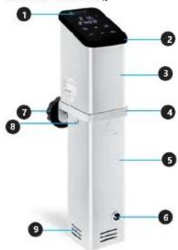 Royal Catering RCVG-45 - HOW TO CLEAN: - 2