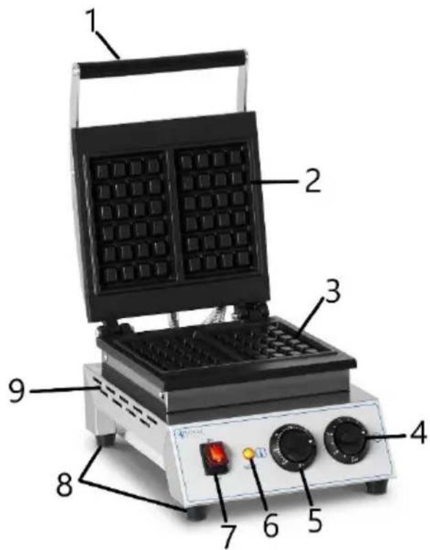 Royal Catering RC-WMD01 - Device description - 3