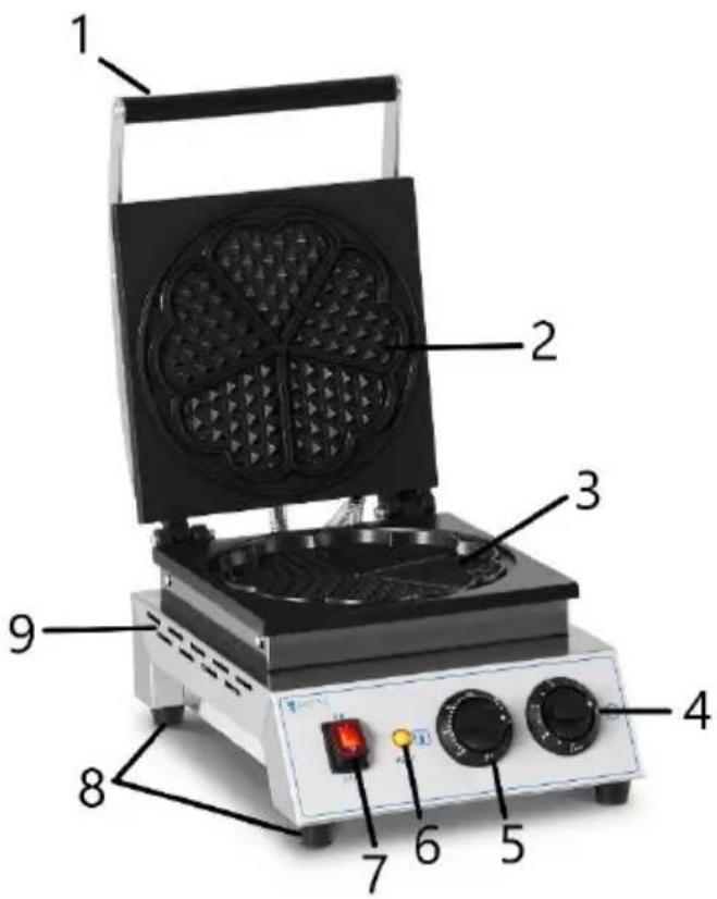 Royal Catering RC-WMD01 - Description de l'appareil - 1
