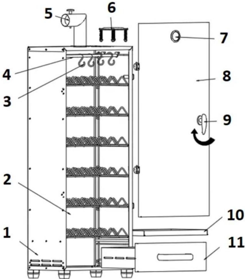 Royal Catering RCRO-104 - Device description - 1