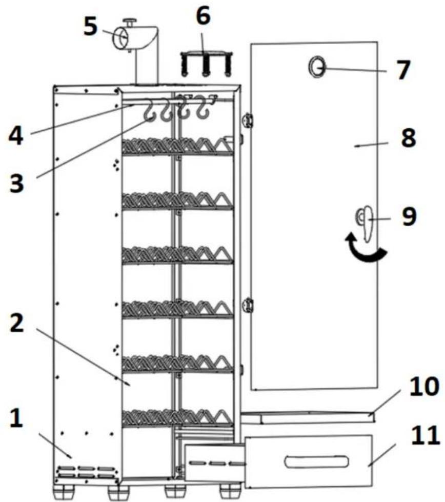 Royal Catering RCRO-104 - Opis urządzenia - 1
