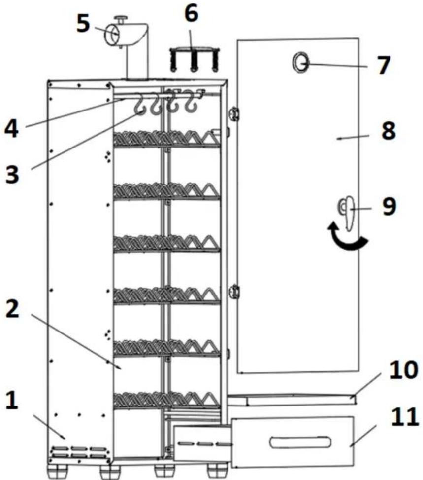 Royal Catering RCRO-104 - Descrizione del dispositivo - 1