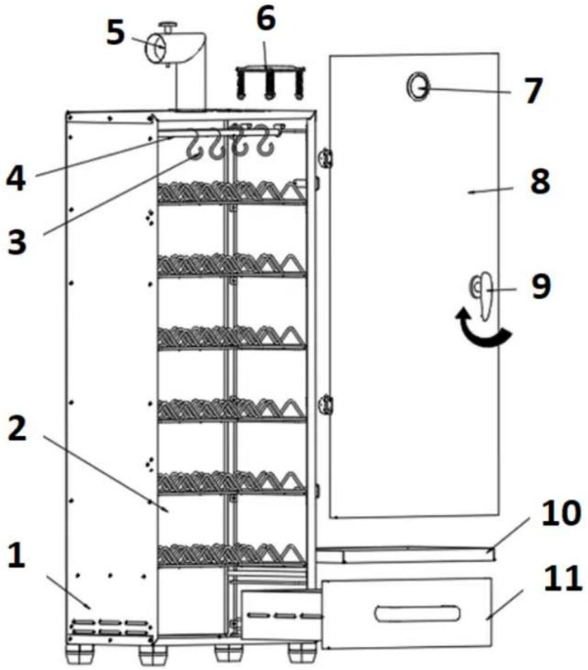 Royal Catering RCRO-104 - Eszköz leírása - 1