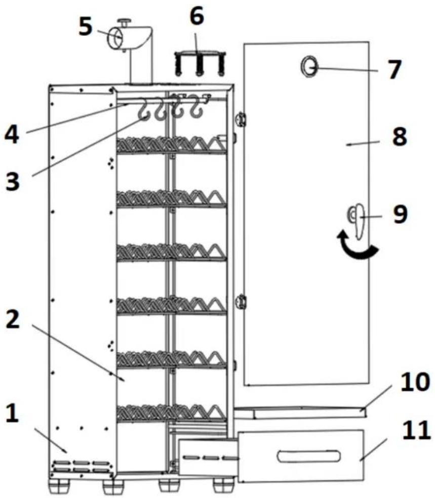 Royal Catering RCRO-104 - Popis zařízení - 1