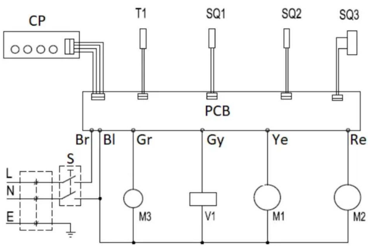 Royal Catering RCIC-50FI - ELEKRISK DIAGRAM - 1