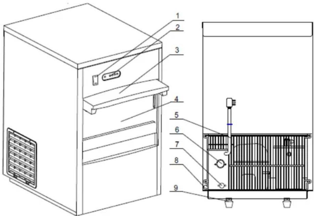 Royal Catering RCIC-50FI - Přehled produktů - 1