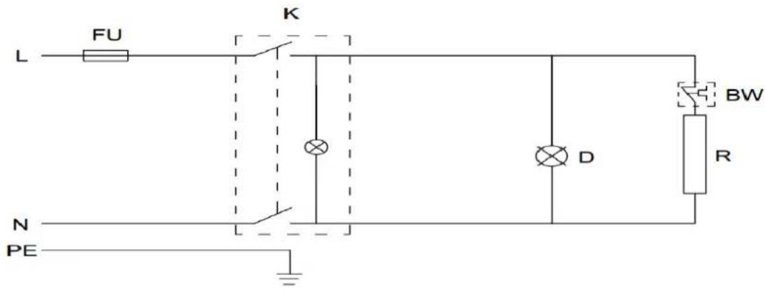 Royal Catering RC-PWW01 - Teoria elektryczna - 1