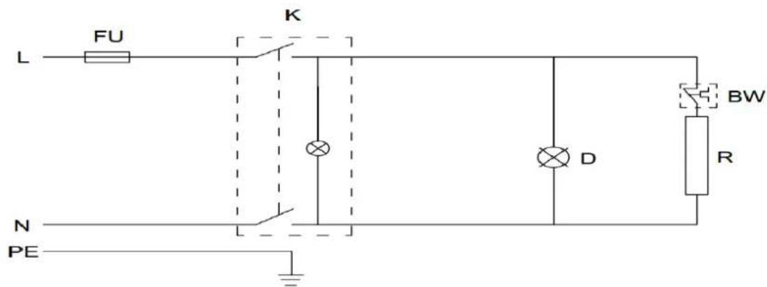 Royal Catering RC-PWW01 - Elektrische theorie - 1