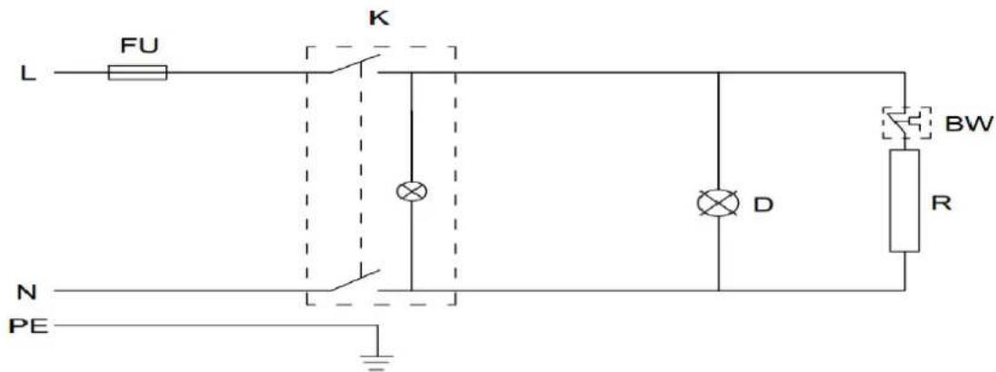 Royal Catering RC-PWW01 - Ηλεκτρική θεωρία - 1
