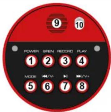 Vonyx MEG045 - Attention - 1