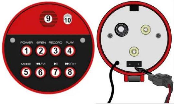 9 10 POWER SREN RECORD PLAY 1 2 3 4 MODE H/V- 7 H/V+ 5 6 7 8