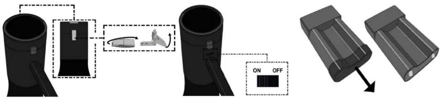 Vonyx MEG075 - OPERATIONAL INSTRUCTIONS - 1