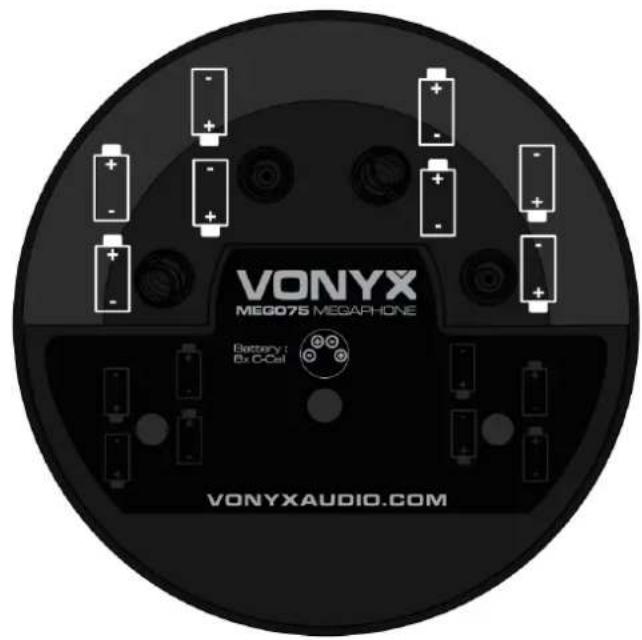 Vonyx MEG075 - OPERATIVE ANWEISUNGEN - 3