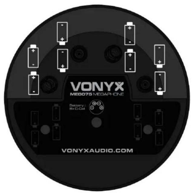 Vonyx MEG075 - NEDERLANDS - 2