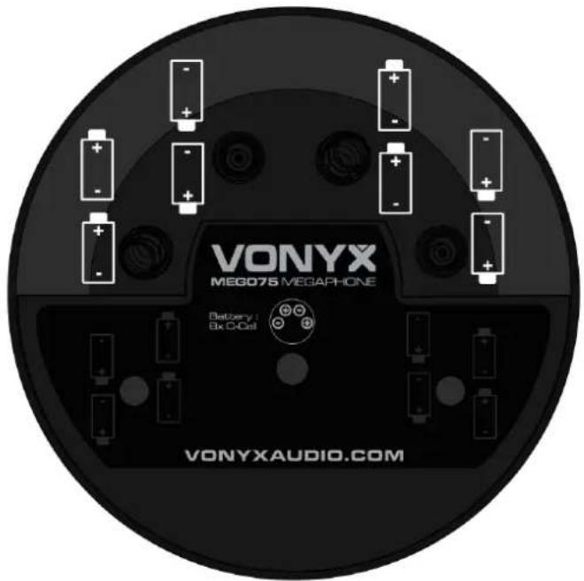Vonyx MEG075 - NEDERLANDS - 4