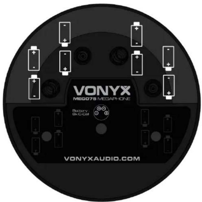 Vonyx MEG075 - OPERATIONAL INSTRUCTIONS - 3