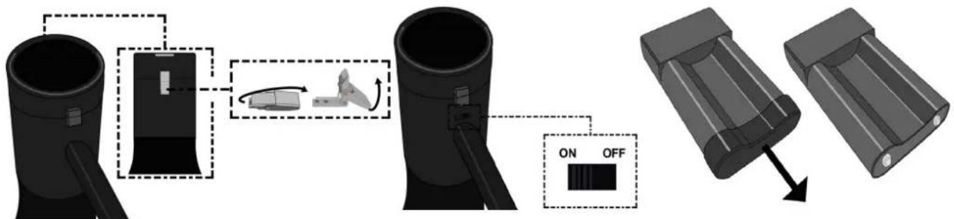 Vonyx MEG075 - INSTRUKCJE OPERACYJNE - 1