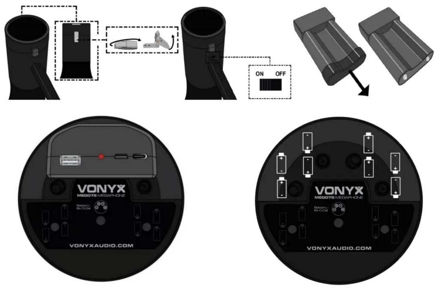 Vonyx MEG075 - PROVOZNÍ POKYNY - 1