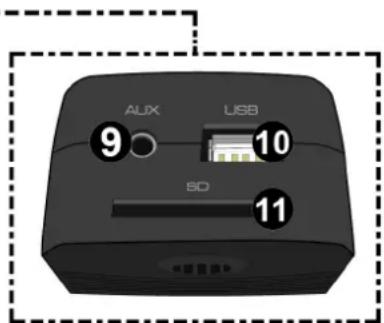 Vonyx MEG075 - Attention - 2